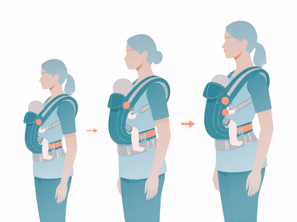 diagram_showing_how_a_soft-structured_baby_carrier_should_fit_on_different_caregiver_body_types
